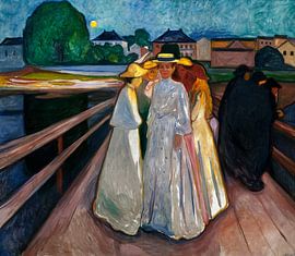 Edvard Munch – On the Bridge (1903) by Timeless Artworks
