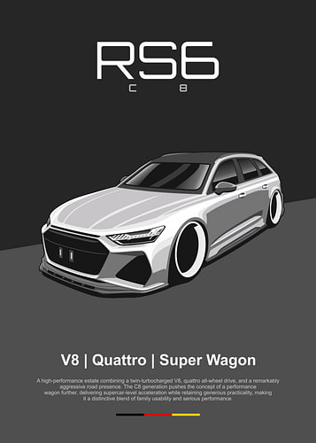 Audi RS6 C8 Avant