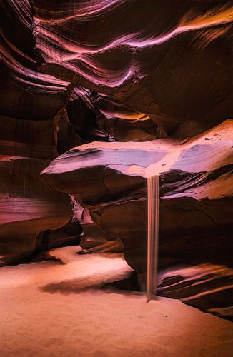 De natuurlijke zandloper