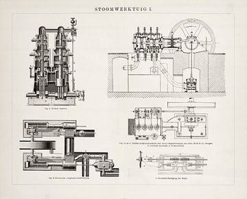 Vintage engraving Steam Engine I by Studio Wunderkammer