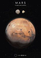 The Red Planet: Mars and Its Moons