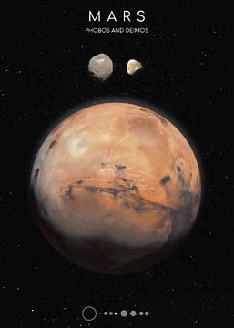 De Rode Planeet: Mars en zijn manen van Hazen Rocky