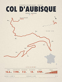 Anstieg Col d'Aubisque ab Laruns von Sidney van den Boogaard
