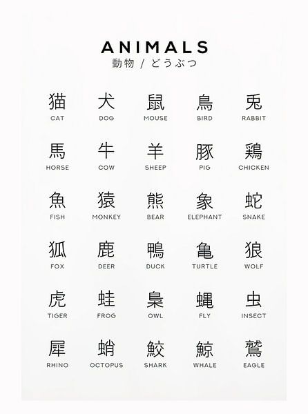 Japanse dieren kanji van Steven Kingsbury