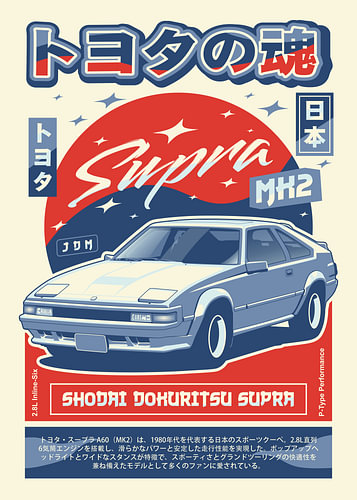 Toyota Supra MK2