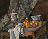 Paul Cézanne. Stilleben mit Äpfeln und Pfirsichen von 1000 Schilderijen Miniaturansicht
