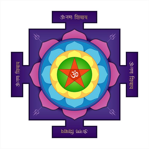 Le mantra de la victoire sur la mort. Pratique de yoga pour la méditation, la visualisation et la pr par Paul Evdokimov