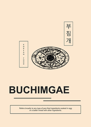 buchimgae