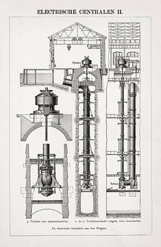 Vintage gravure Electrische centrales II van Studio Wunderkammer