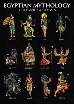 Mythologie égyptienne : dieux et déesses sur Pixelbull Design