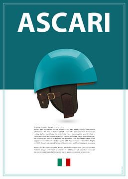 Alberto Ascari Racing Helm van Theodor Decker