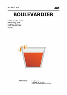 boulevardier cocktail beschrijving van Ratna Mutia Dewi