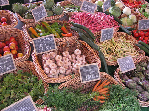 Markt in Frankrijk