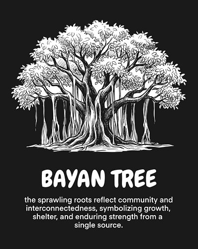minimalist bayan tree line art poster