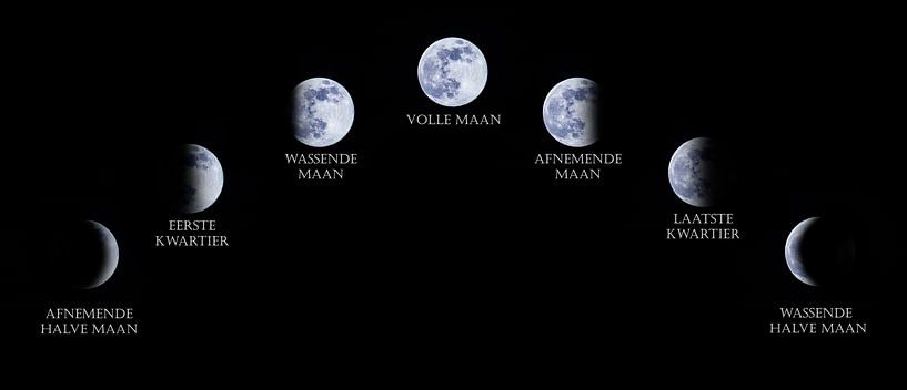 De Maan, de maanstanden verzameld. van Gert Hilbink