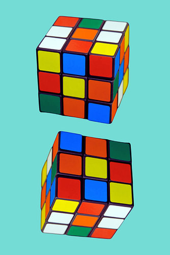 Symmetrie des Rubik-Würfels