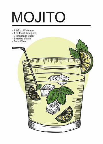 vintage mojito