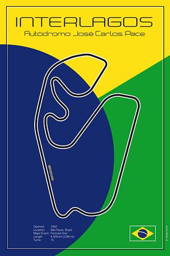 Racetrack Interlagos