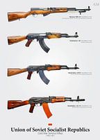 Poster van een geweer uit de Koude Oorlog uit de USSR