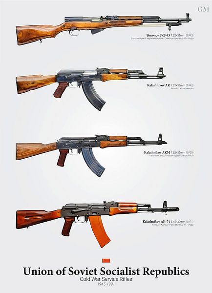 Poster eines Gewehrs aus dem Kalten Krieg in der UdSSR von Maria Blair