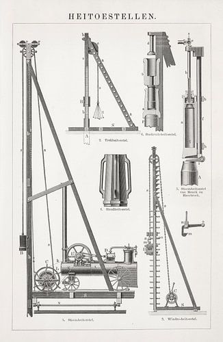 Vintage gravure Heitoestellen