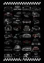 Vintage Car Poster with 32 Vintage Cars in Black 02 by aRi F. Huber thumbnail