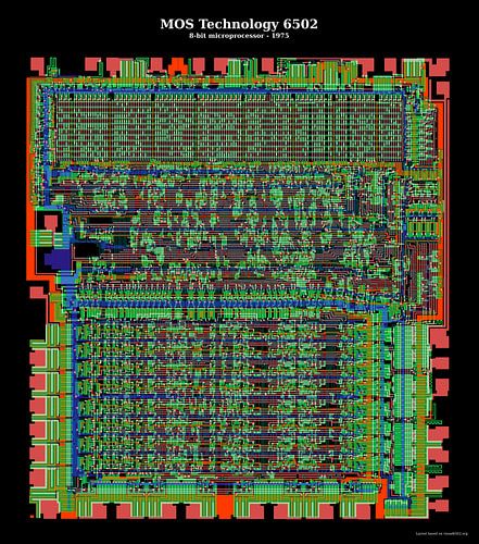 Commodore 64 and NES CPU: MOS 6502