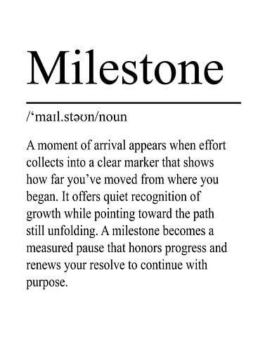 Milestone Definition – Weiß