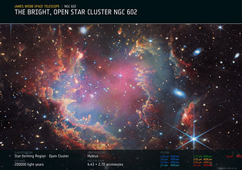 Open star cluster NGC 602 | James Webb Space Telescope