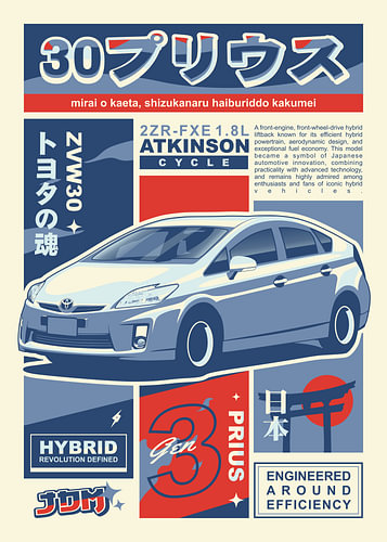 Toyota Prius, 3. Generation, ZVW30