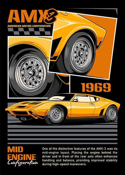 AMC AMX/3 Amerikaanse sportwagen van Adam Khabibi