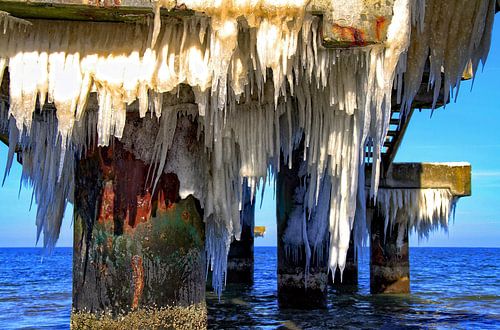 Ice aprons on the old Rerik pier