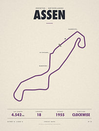 Circuit map Assen, Netherlands by Sidney van den Boogaard