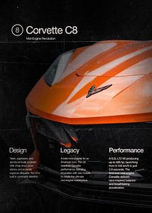 Magazine Corvette C8