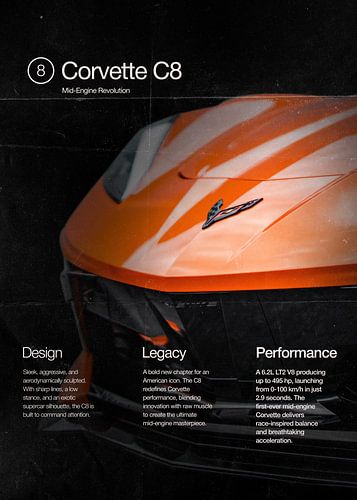 Magazine Corvette C8