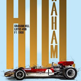 Graham Hill Tribute von Theodor Decker