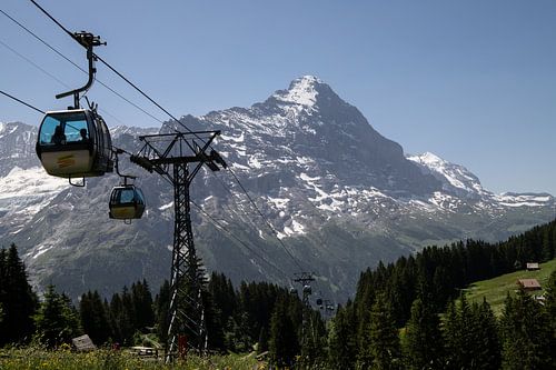Jungfrau, Suisse. Télécabine.