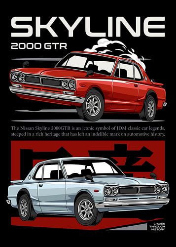 Nissan Skyline 2000 GTR JDM Car