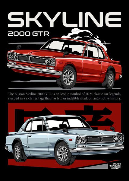 Nissan Skyline 2000 GTR JDM auto van Adam Khabibi