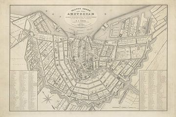 Plattegrond Amsterdam - 1842