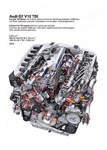 Audi Q7 V12 TDI: Wunderwerk der Technik