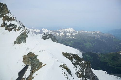 Het Jungfraujoch plateau