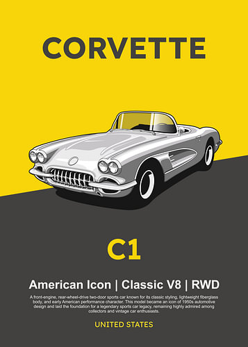 Chevrolet Corvette C1