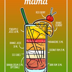 Bahama Mama Cocktail by ColorDreamer