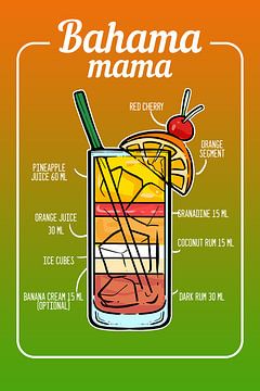 Cocktail Bahama Mama sur ColorDreamer