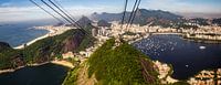 Panorama view from sugar loaf on hill landscape of Rio de Janeiro Brazil