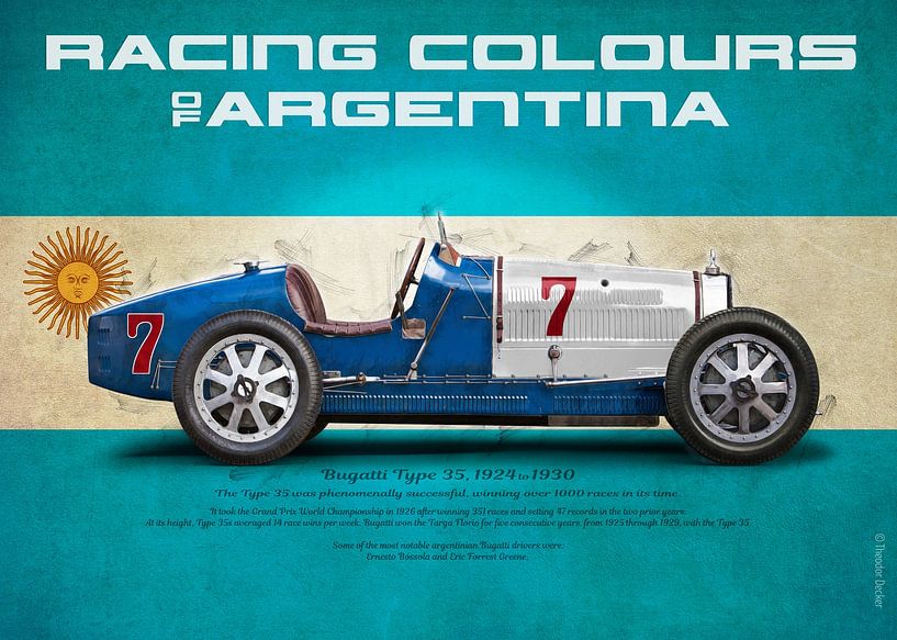 Racing colour Argentina by Theodor Decker