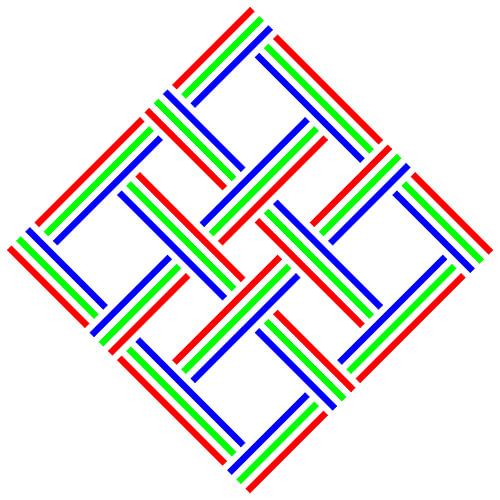 No Crossing | S=4 | N=3 | Colour=3 | Permutation 1 of 6