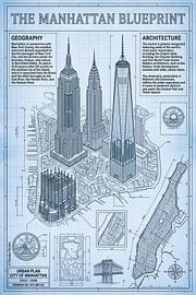 Manhattan, USA
