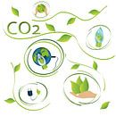 Konzept für Umweltfreundliche CO2 arme Energien von Stefanie Keller Miniaturansicht